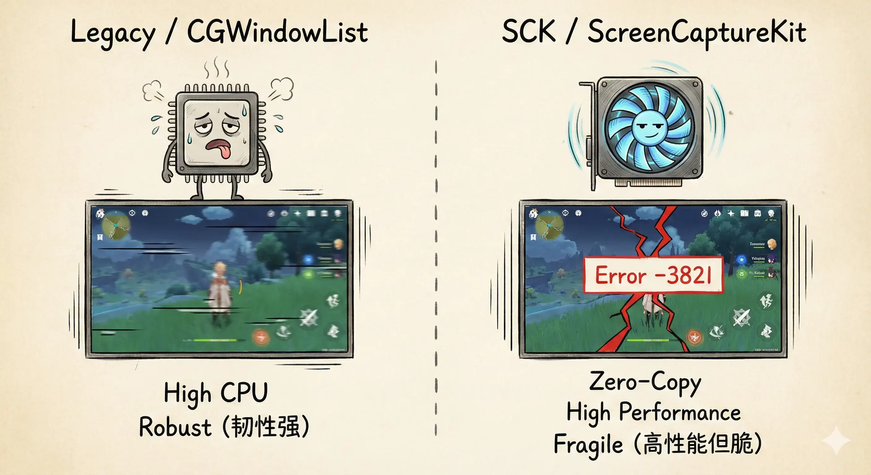 sck-vs-legacy